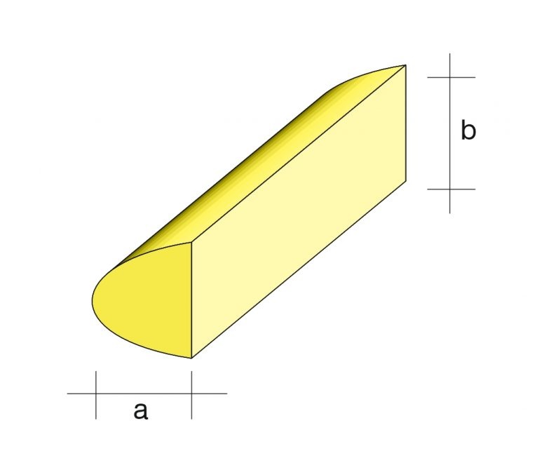 Balsa-Nas. 8x15/1m sym.Prof.